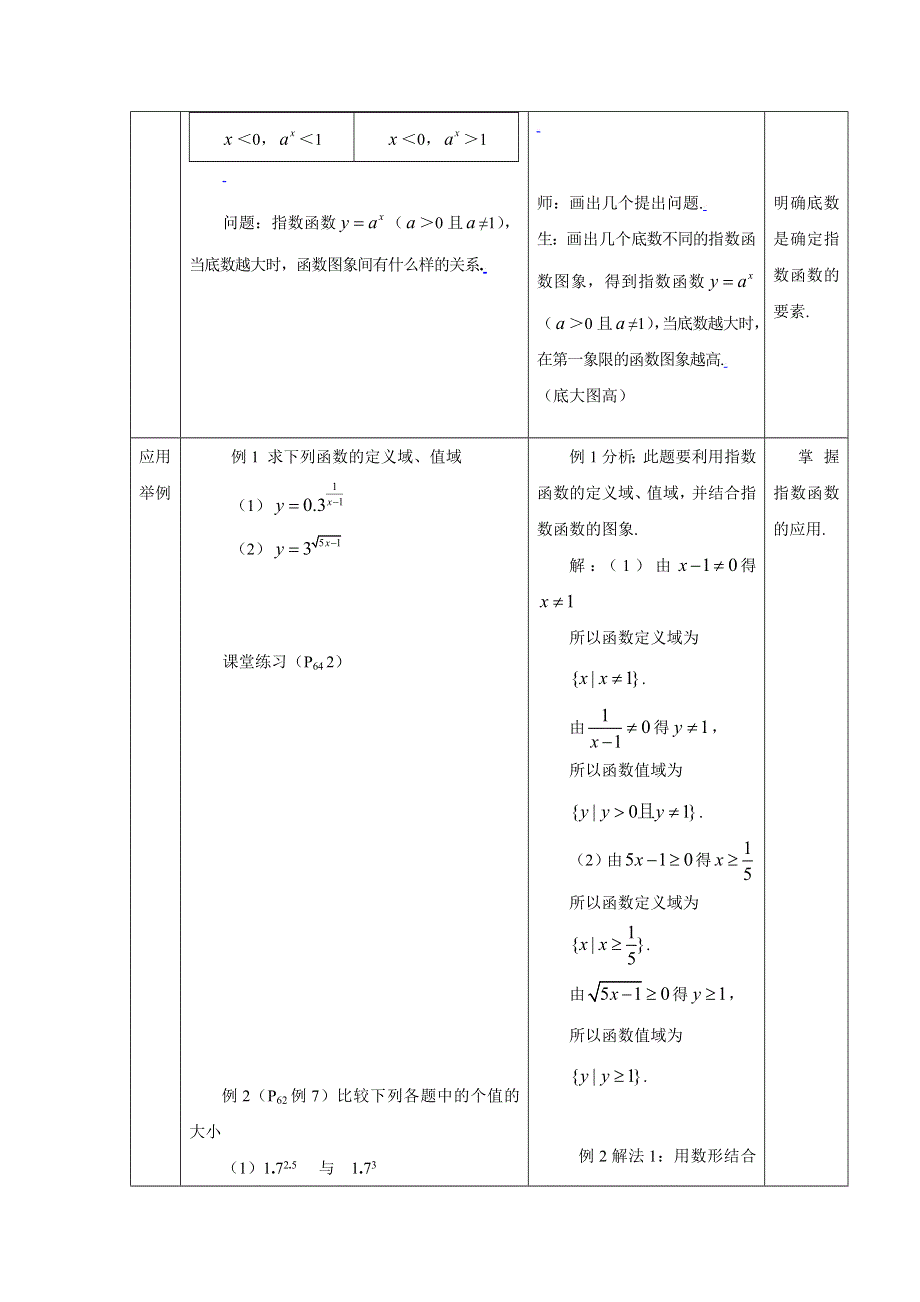 [教案精品]新课标高中数学人教A版必修一全册教案2.1.2指数函数及其性质（二）.doc_第3页