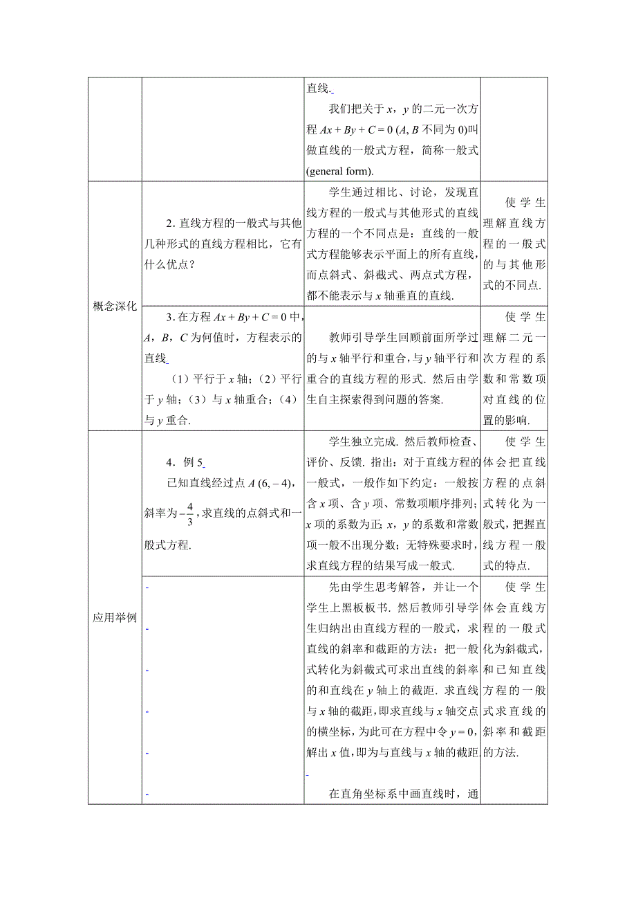 [教案精品]新课标高中数学人教A版必修二全册教案3.2.3直线的一般式方程.doc_第2页