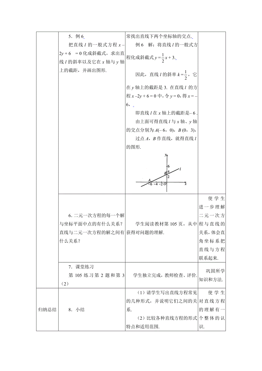 [教案精品]新课标高中数学人教A版必修二全册教案3.2.3直线的一般式方程.doc_第3页