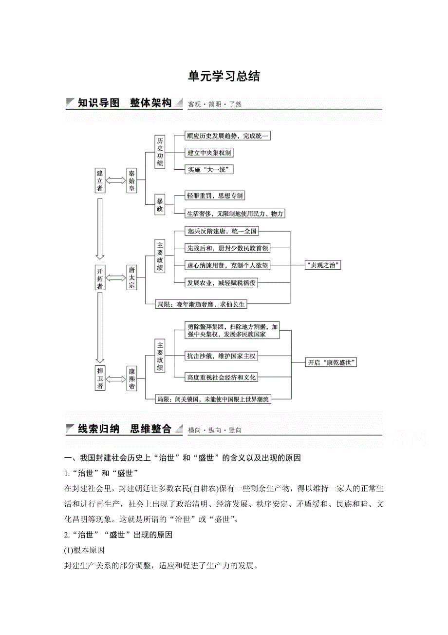 2016-2017学年历史人教版选修4学案：第一单元 古代中国的政治家 学习总结 WORD版含解析.docx_第1页