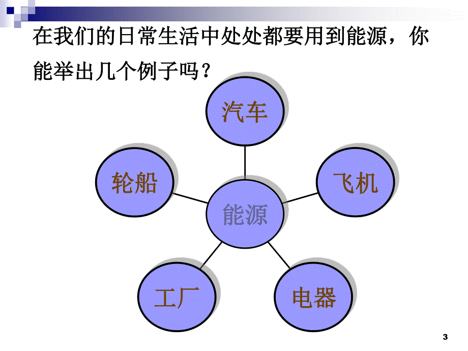 人教版生物必修一5-2 细胞的能量“通货”——ATP （共21张PPT）.ppt_第3页