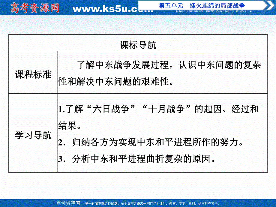 16-17历史人教版选修3 第五单元第4课曲折的中东和平进程 课件 .ppt_第3页