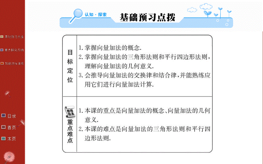 2016年秋《学案》高中数学人教A版必修四课件：第二章 平面向量 2.2.1 .ppt_第2页