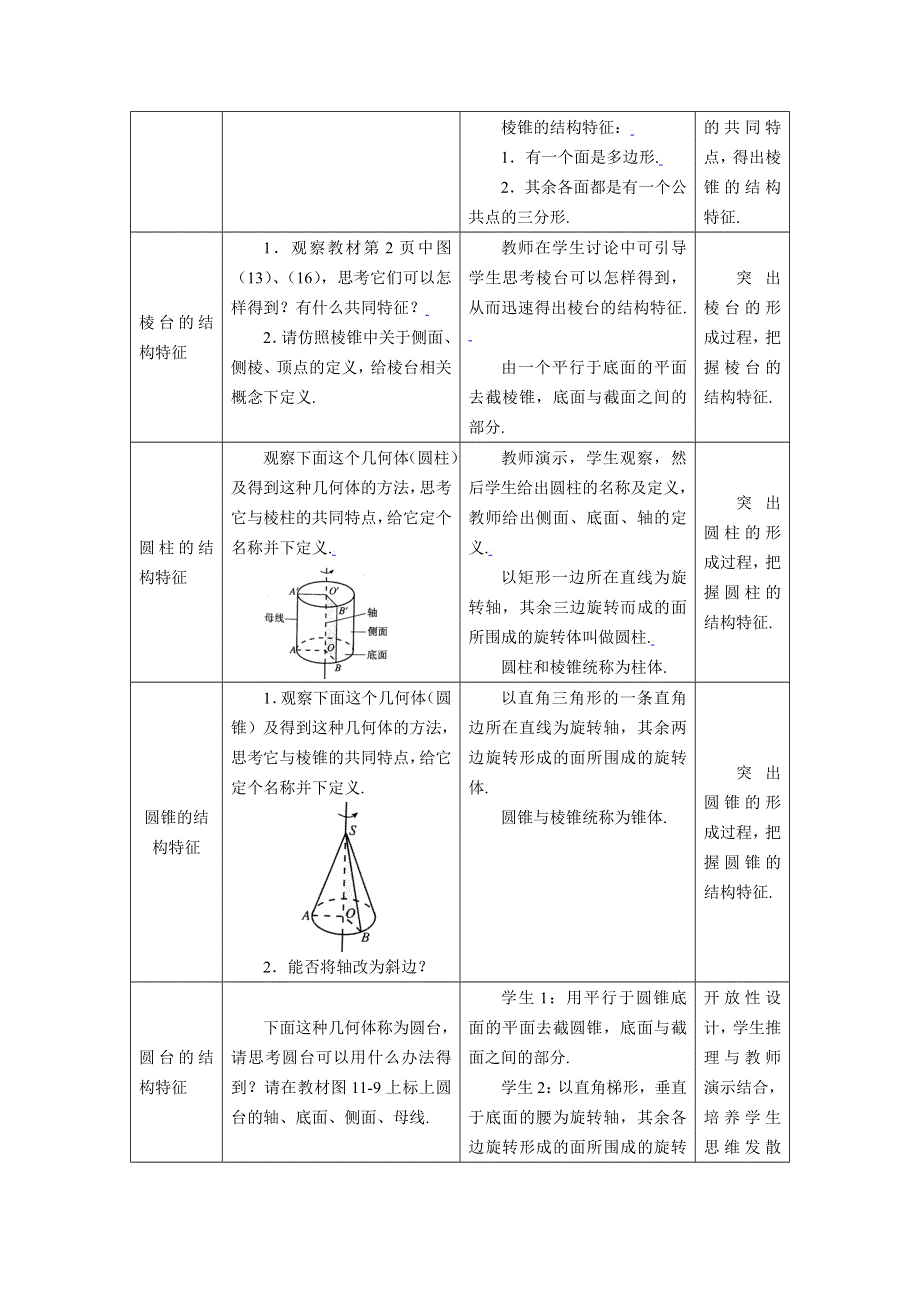 [教案精品]新课标高中数学人教A版必修二全册教案1.1.1柱、锥、台、球的结构特征.doc_第3页