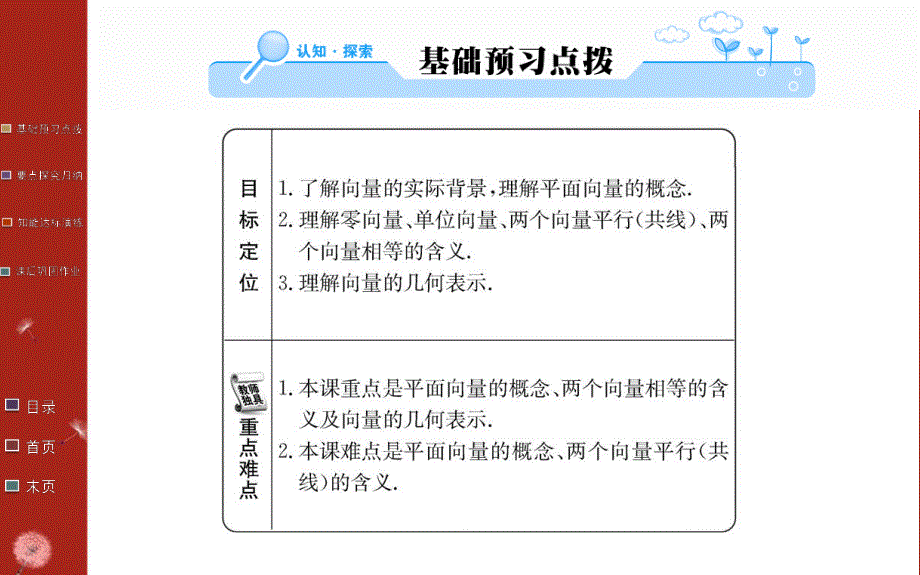 2016年秋《学案》高中数学人教A版必修四课件：第二章 平面向量 2.1 .ppt_第2页