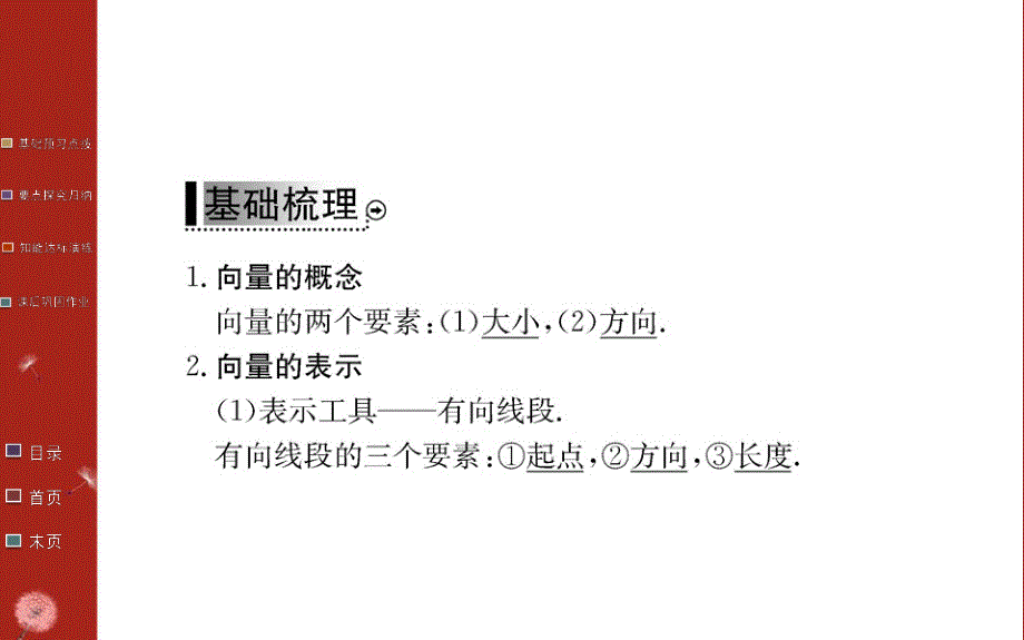 2016年秋《学案》高中数学人教A版必修四课件：第二章 平面向量 2.1 .ppt_第3页