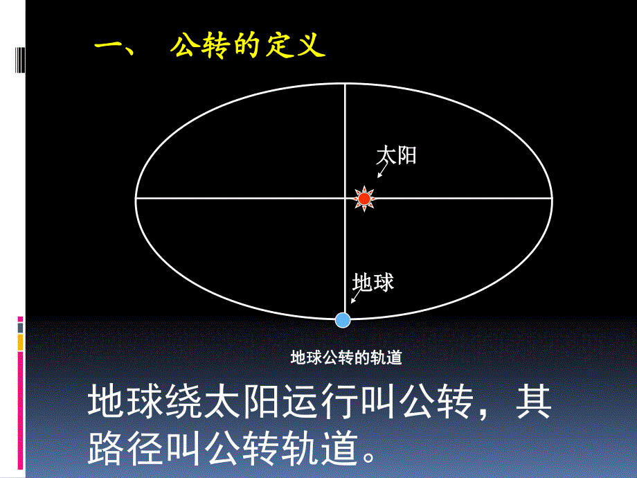 2021-2022学年高一地理湘教版必修1教学课件：第一章第三节 地球的运动 地球公转的地理意义 （3） .ppt_第3页