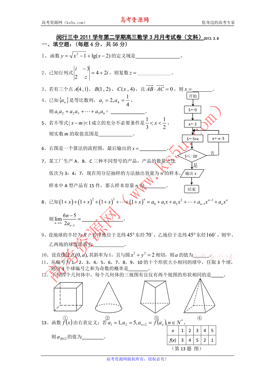 上海市闵行三中2012届高三下学期三月月考数学试卷（文科）.doc_第1页