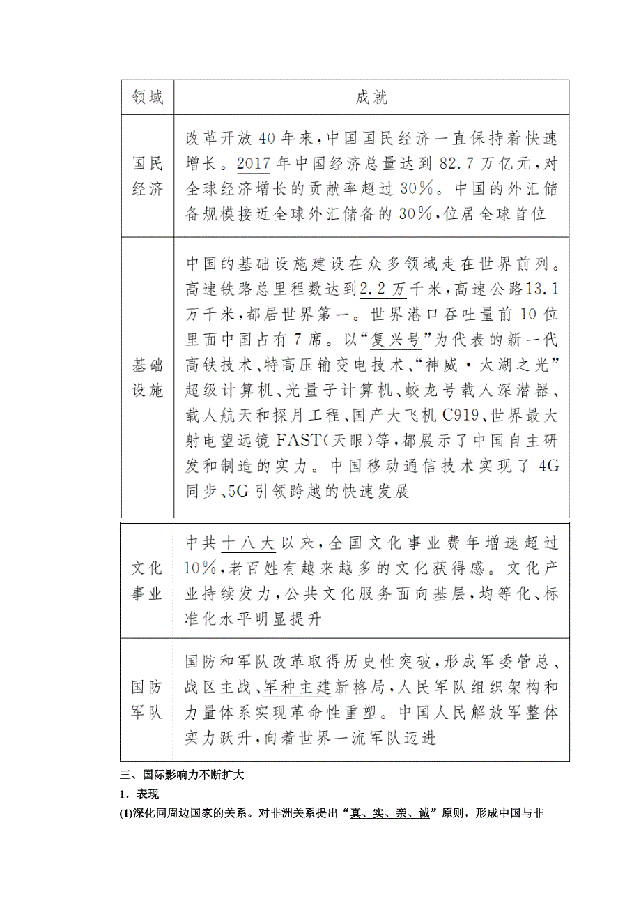 2019-2020学年新教材人教统编版高中历史必修中外历史纲要（上册）教师用书：29第29课 改革开放以来的巨大成就 WORD版含答案.docx_第3页