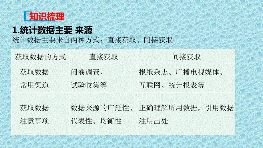 2019-2020学年新教材人教B版高中数学必修第二册课件：第五章 5-1-1 数据的收集 .pptx_第3页