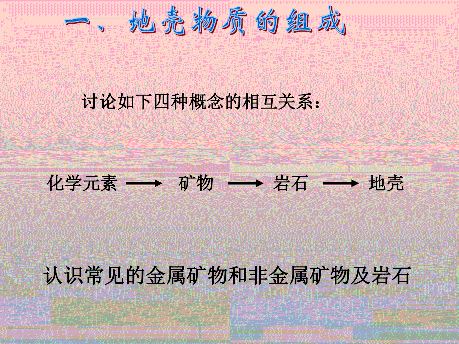 2021-2022学年高一地理湘教版必修1教学课件：第二章第一节 地壳的物质组成和物质循环 （2） .ppt_第3页