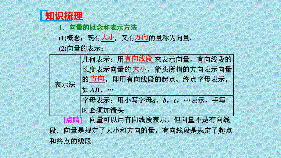 2019-2020学年新教材人教A版高中数学必修第二册课件：第六章 6-1 平面向量的概念 .pptx_第3页