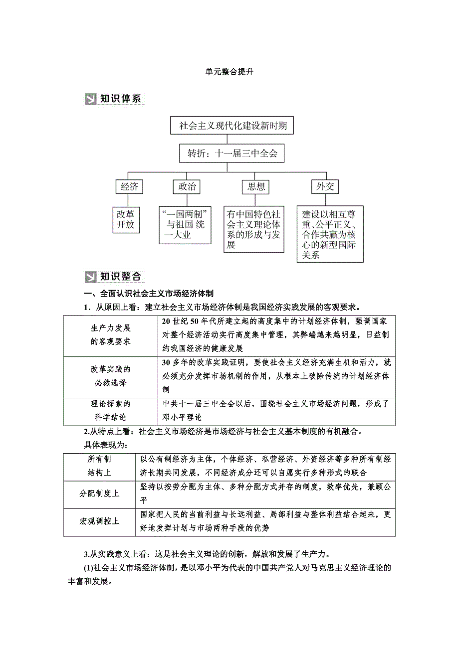 2019-2020学年新教材人教统编版高中历史必修中外历史纲要（上册）教师用书：单元整合提升10　改革开放与社会主义现代化建设新时期 WORD版含答案.docx_第1页