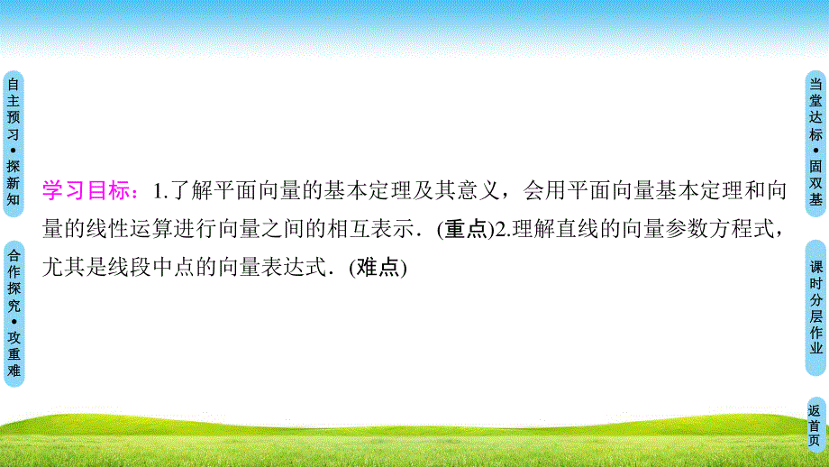 2018年秋新课堂高中数学人教B版必修四课件：第2章 2-2 2-2-1　平面向量基本定理 .ppt_第2页