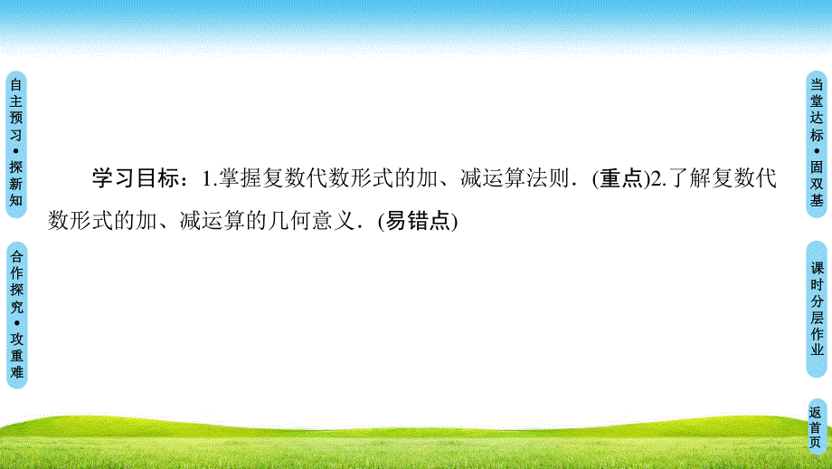 2018年秋新课堂高中数学人教A版选修2-2课件：第3章 3-2 3-2-1 复数代数形式的加、减运算及其几何意义 .ppt_第2页