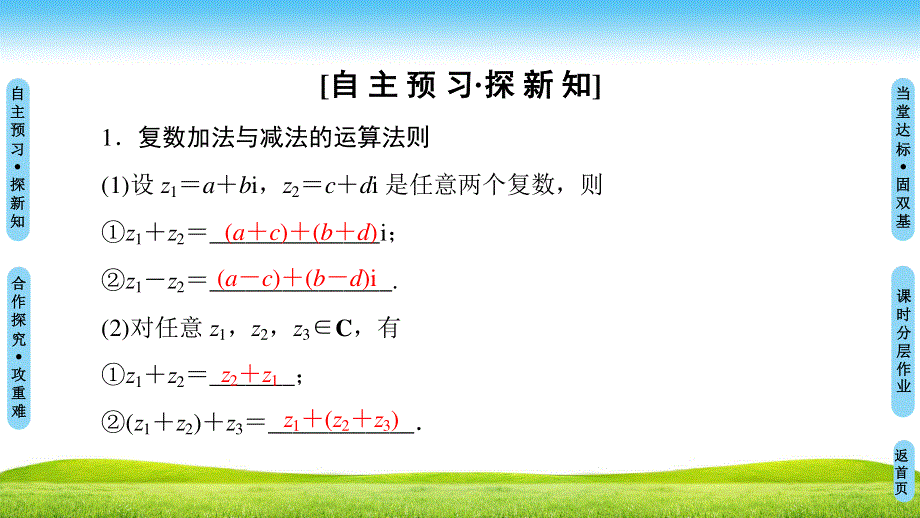 2018年秋新课堂高中数学人教A版选修2-2课件：第3章 3-2 3-2-1 复数代数形式的加、减运算及其几何意义 .ppt_第3页