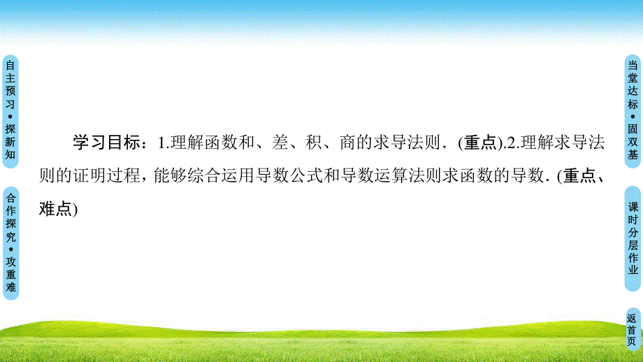 2018年秋新课堂高中数学人教B版选修1-1课件：第3章 3-2 3-2-3　导数的四则运算法则 .ppt_第2页