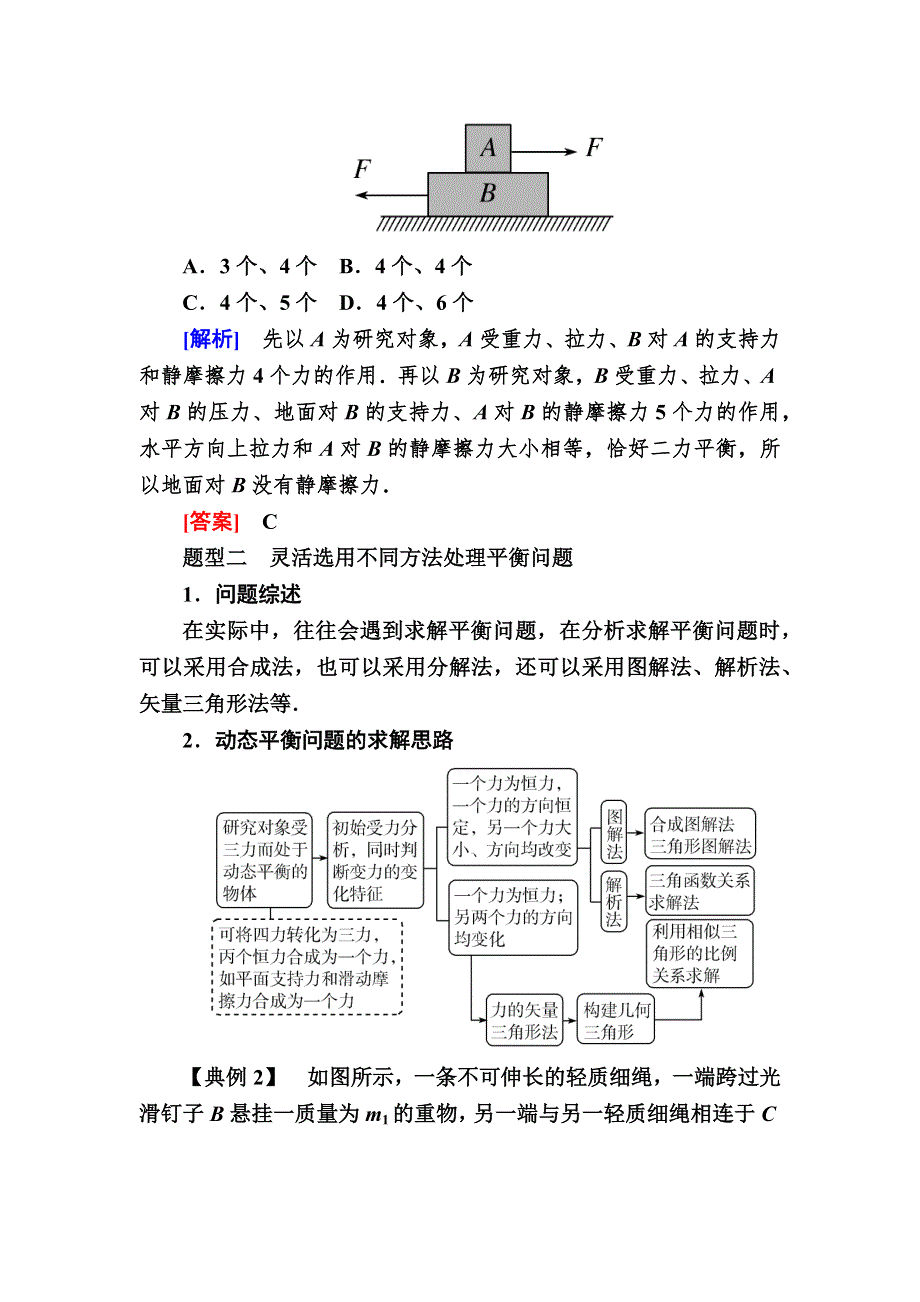 2019-2020学年新教材课标版物理必修第一册教师用书：章末整合提升3 WORD版含答案.docx_第3页