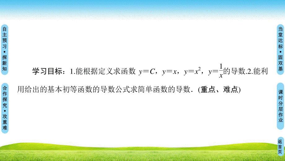 2018年秋新课堂高中数学人教B版选修1-1课件：第3章 3-2 3-2-1　常数与幂函数的导数 3-2-2　导数公式表 .ppt_第2页