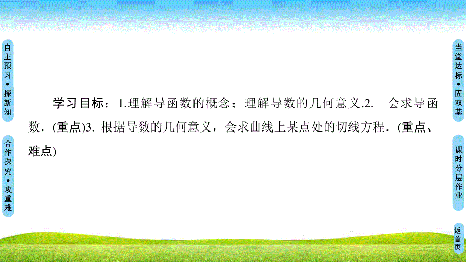 2018年秋新课堂高中数学人教B版选修1-1课件：第3章 3-1 3-1-3　导数的几何意义 .ppt_第2页