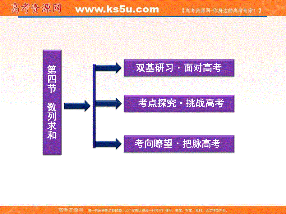 2012届高考数学（理）《优化方案》一轮复习课件：第5章第四节 数列求和（苏教版江苏专用.ppt_第2页