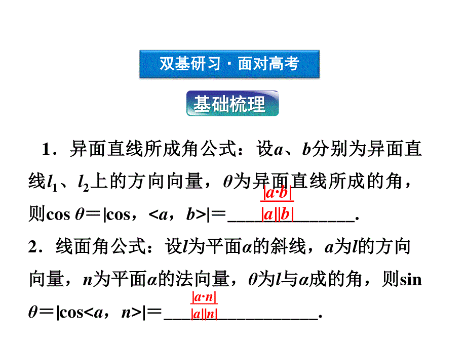 2012届高考数学（理）《优化方案》一轮复习课件：第7章第八节 角的向量解法（苏教版江苏专用.ppt_第3页