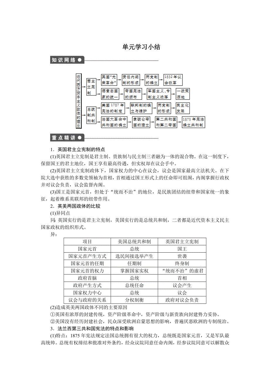 2016-2017学年高一历史岳麓版必修一课时作业：第三单元　近代西方资本主义政体的建立 单元学习小结 WORD版含解析.docx_第1页