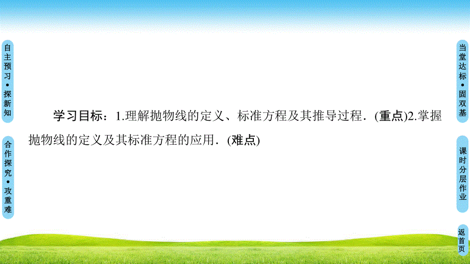 2018年秋新课堂高中数学人教B版选修2-1课件：第2章 2-4 2-4-1　抛物线的标准方程 .ppt_第2页