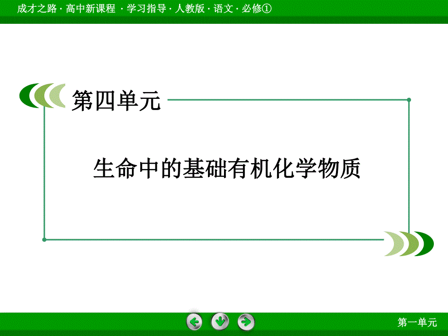 2016年秋高一语文人教版必修一课件：专题 字形 .ppt_第2页