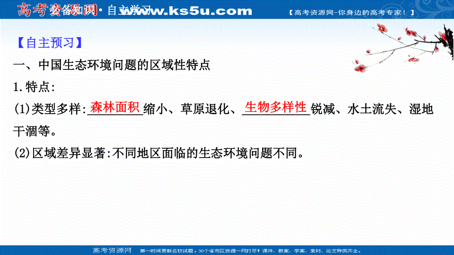 2020-2021学年地理人教版选修6课件：4-5 中国区域生态环境问题及其防治途径 .ppt_第3页