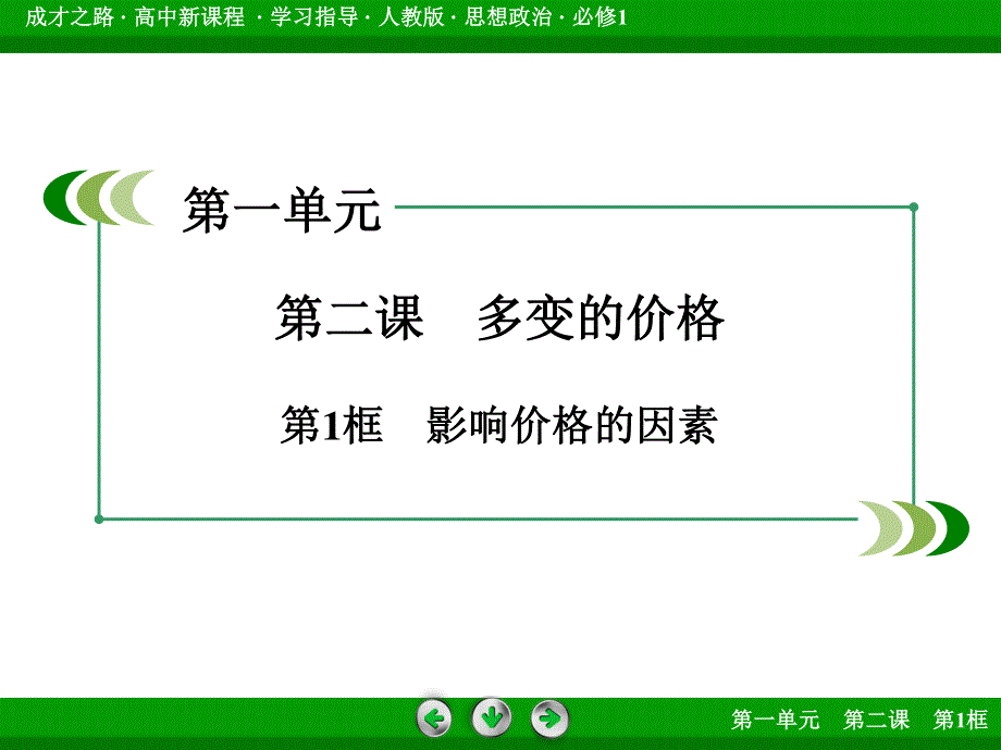 2016年秋高一政治人教版必修一课件：第2课 第1框 影响价格的因素 .ppt_第3页