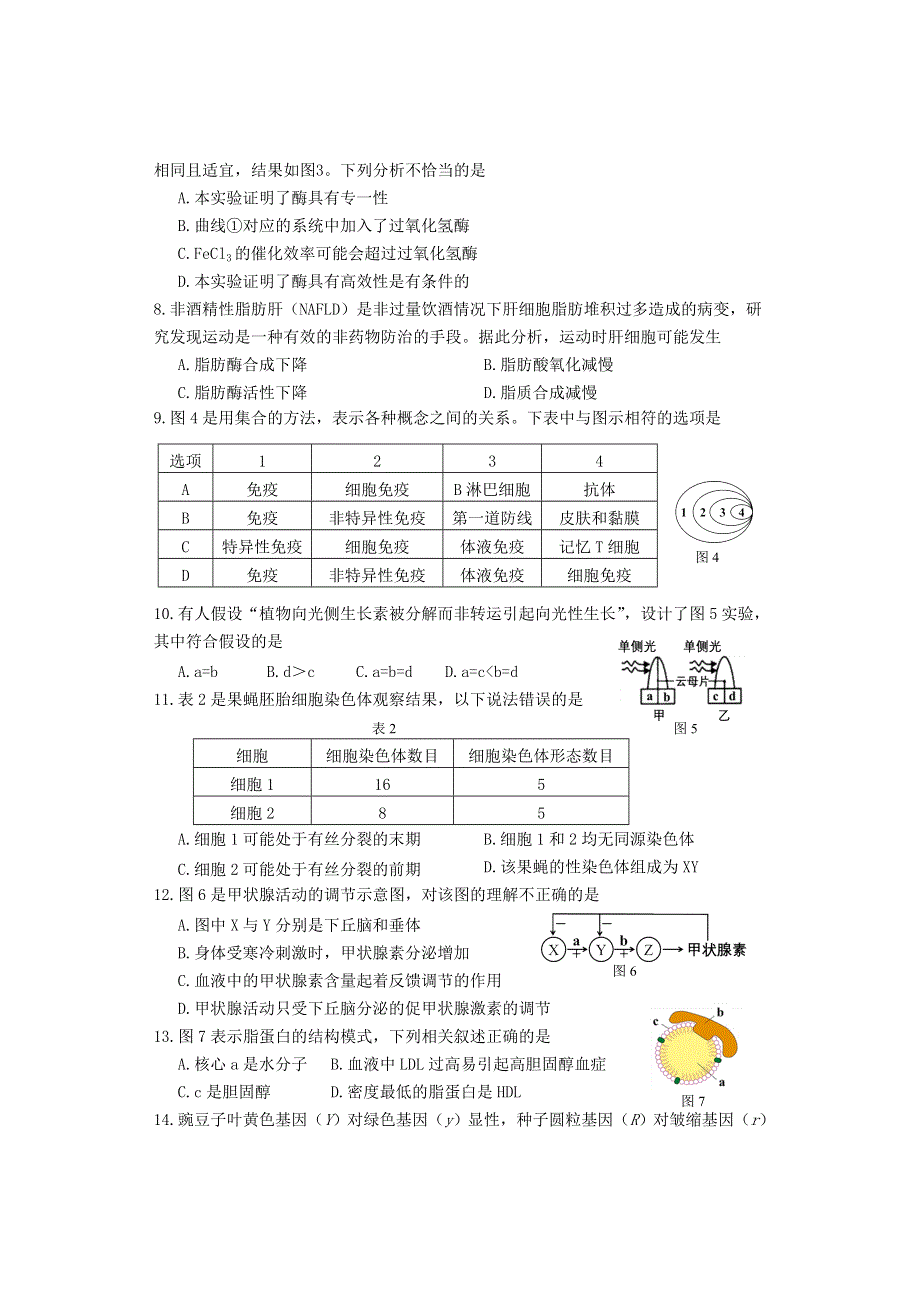 上海市闵行区2021届高三生物一模考试试题.doc_第2页