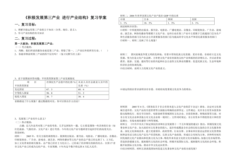 专题二大力发展第三产业及产业结构调整复习（政治）.doc_第1页