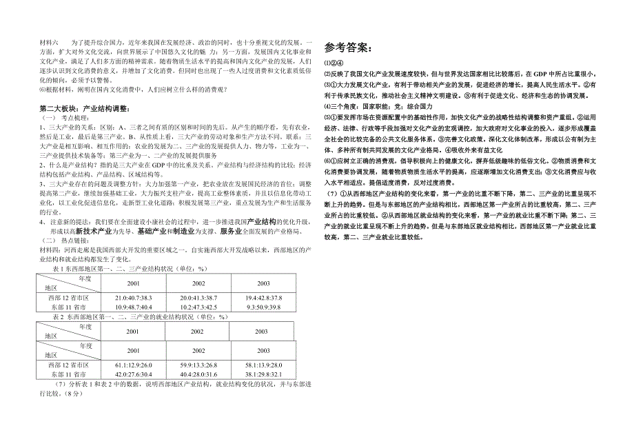 专题二大力发展第三产业及产业结构调整复习（政治）.doc_第2页