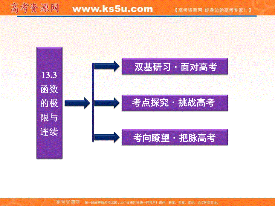 2012届高考数学（理）《优化方案》一轮总复习课件：第13章§13.3（大纲版）.ppt_第2页