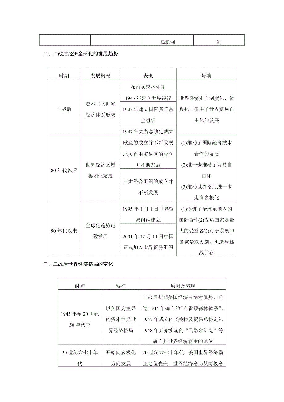 2016-2017学年高一历史岳麓版必修二学案：第五单元 经济全球化的趋势 30 WORD版含答案.docx_第2页