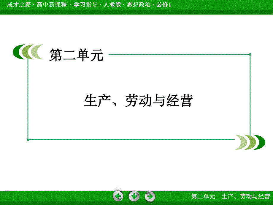 2016年秋高一政治人教版必修一课件：微课讲座5 企业与劳动者 .ppt_第2页