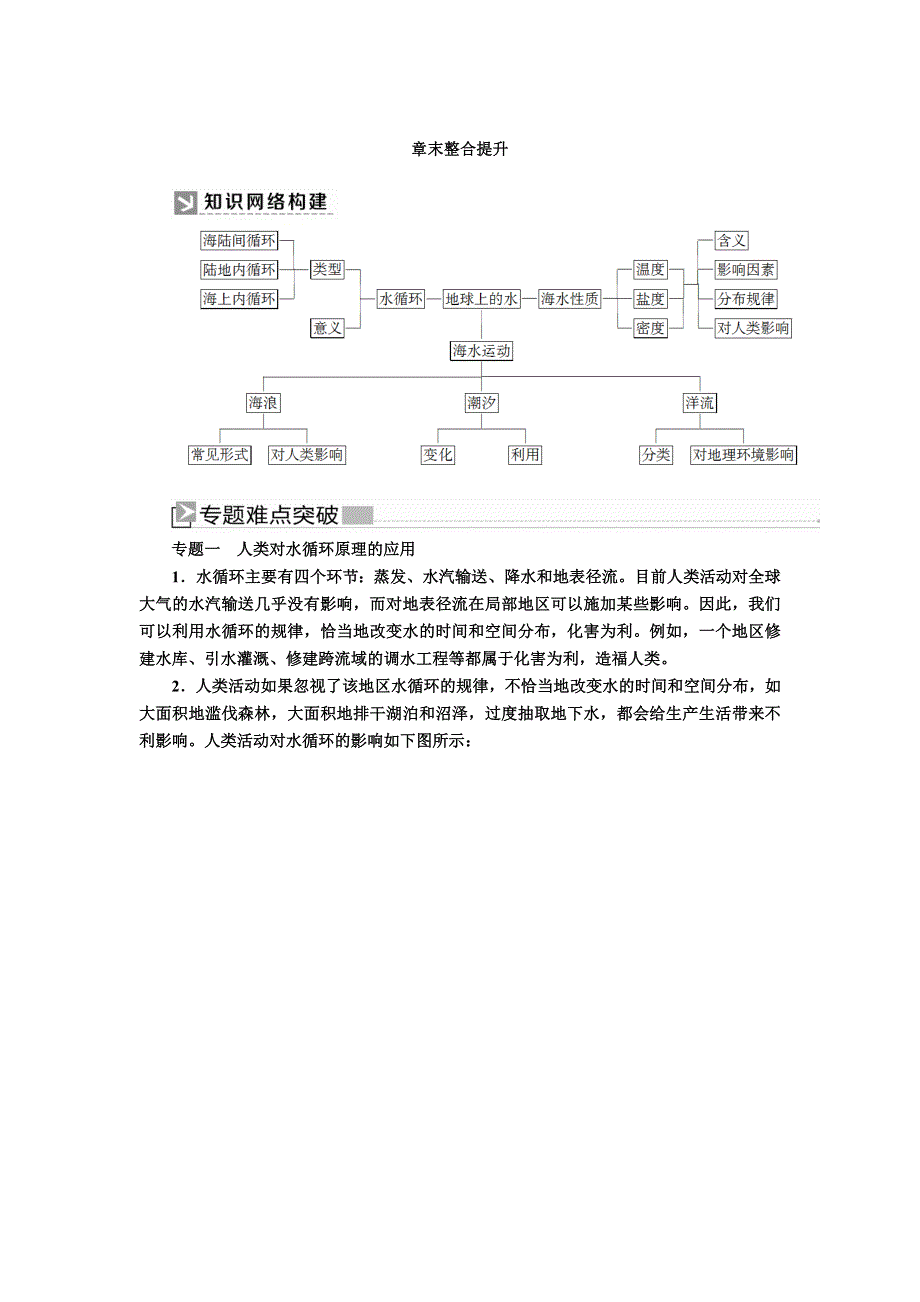 2019-2020学年新教材课标版高中地理必修第一册教师用书：章末整合提升3 WORD版含答案.docx_第1页