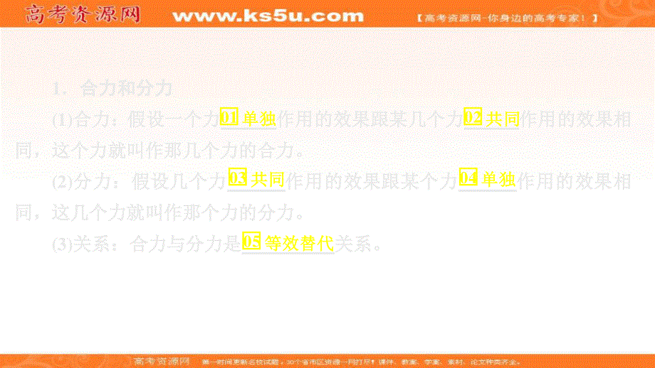 2019-2020学年新教材突破人教版物理必修第一册课件：3-4力的合成和分解 .ppt_第3页