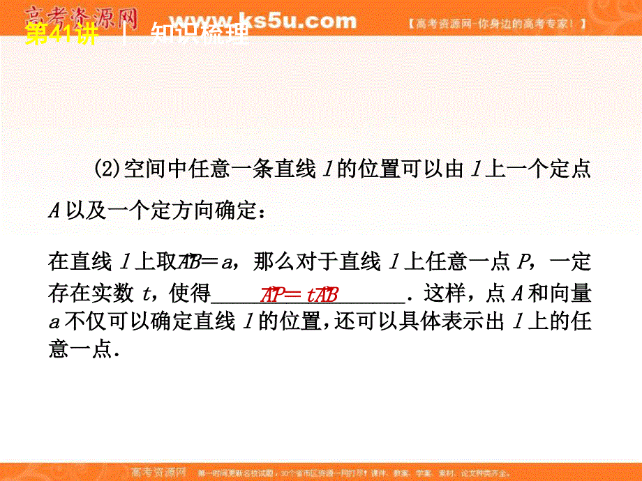 2012届高考数学（理）一轮复习精品课件：第41讲用空间向量解决线面位置关系（人教B版）.ppt_第3页