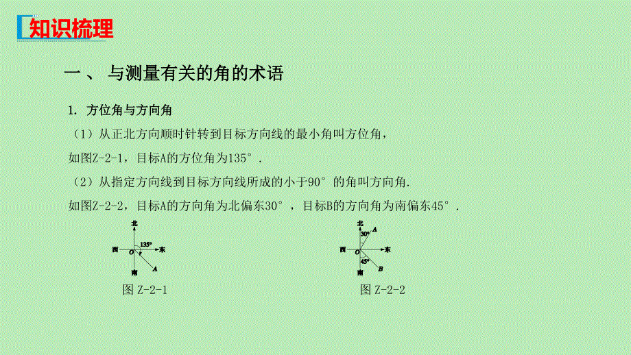 2019-2020学年新教材高中数学 第九章 解三角形 9.pptx_第3页