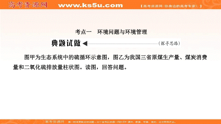 2021届湘教版地理一轮课件：选修Ⅵ 环境保护 .ppt_第3页