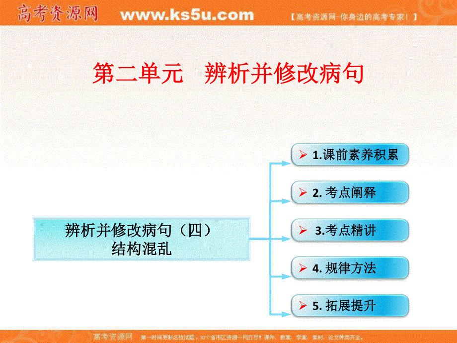 2017年高考语文全国版一轮专题复习课件：语言文字运用 辨析并修改病句（四）.ppt_第1页