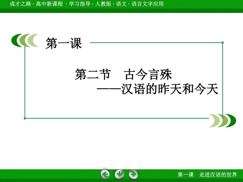 人教版语文选修《语言文字应用》课件 第1课 第2节 古今言殊——汉语的昨天和今天.ppt_第3页