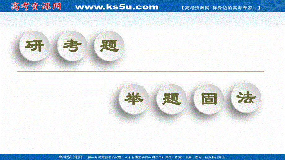 2020数学（理）二轮课件：第2部分 专题6 第3讲　导数的综合应用 .ppt_第2页