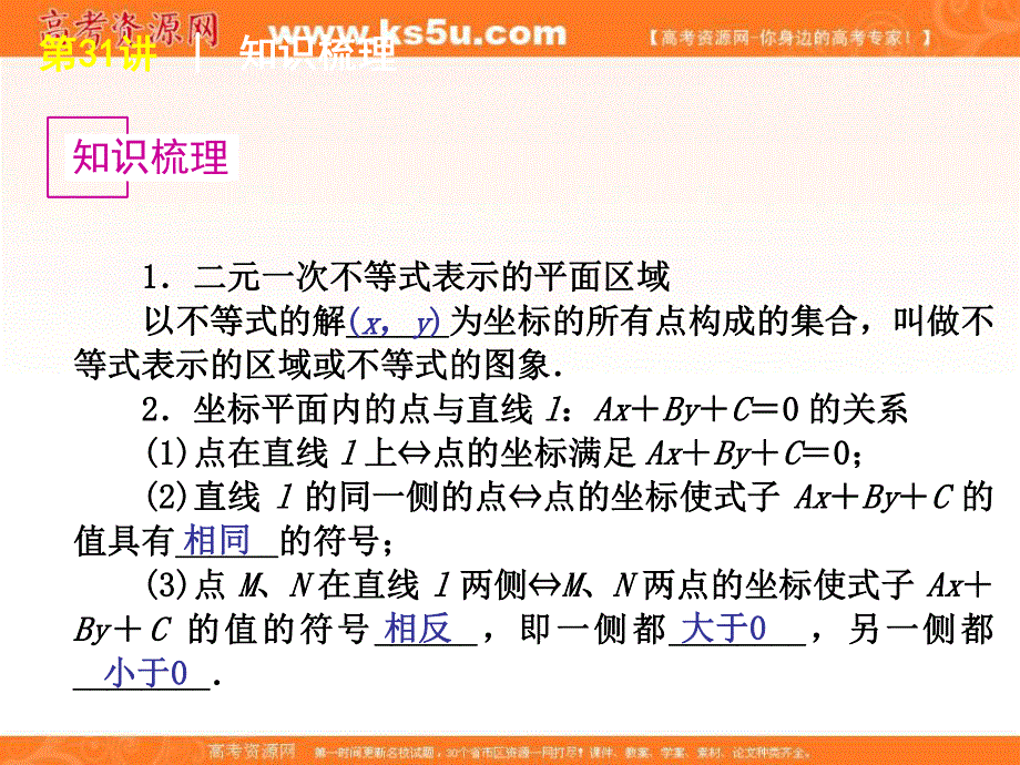 2012届高考数学（理）一轮复习精品课件：第31讲简单的线性规划问题（人教B版）.ppt_第2页