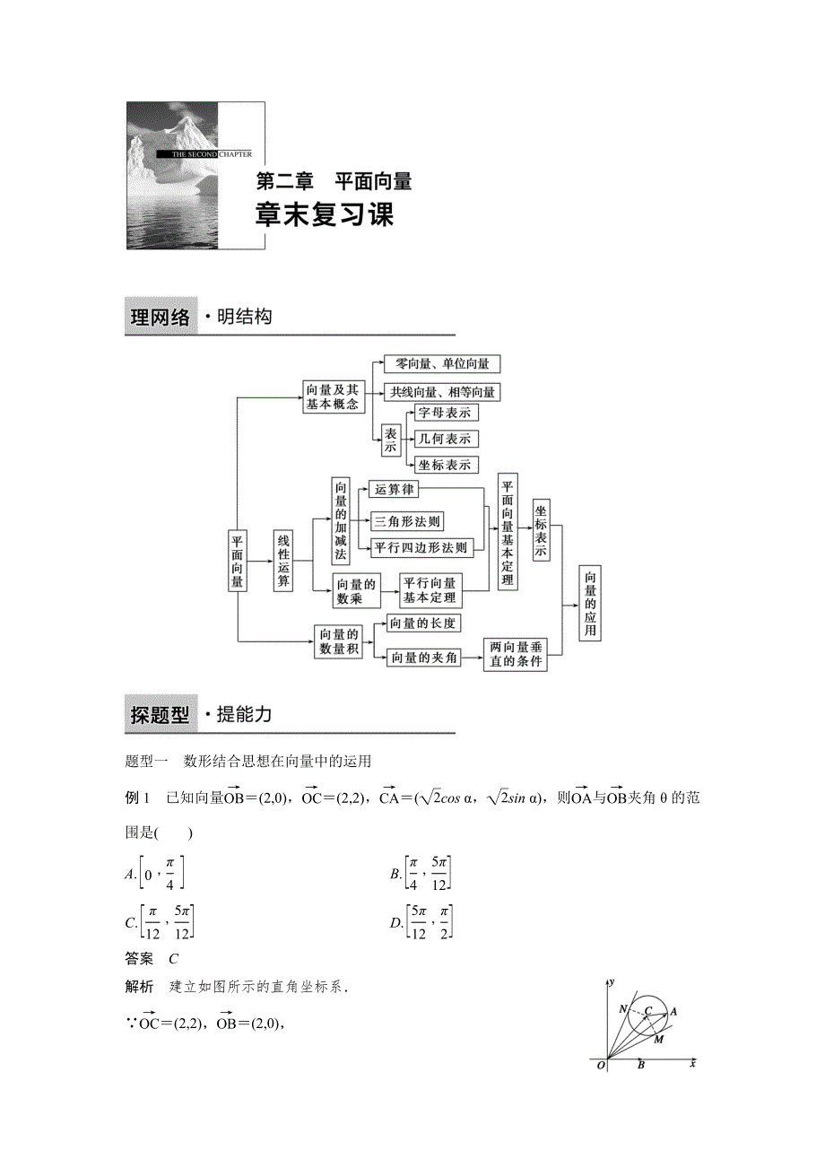 2016-2017学年高一数学北师大版必修4学案：第二章 平面向量 WORD版含答案.docx_第1页