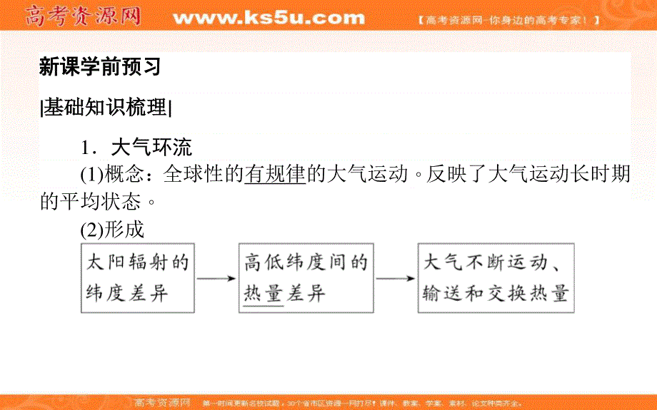 2018年秋高一地理人教版必修一课件：2-2-1气压带和风带的形成 .ppt_第3页