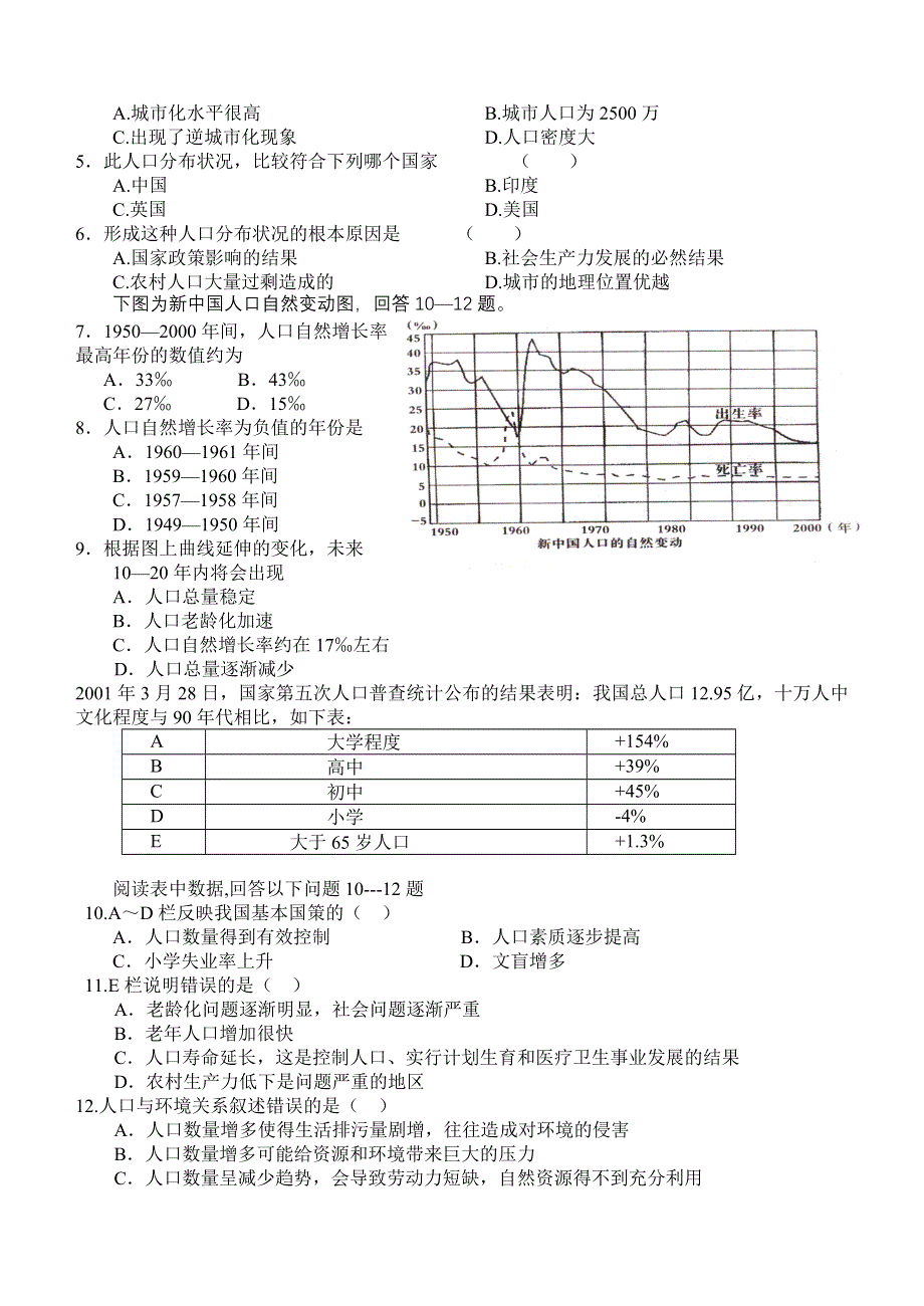 专题五人口、城市与交通.doc_第2页