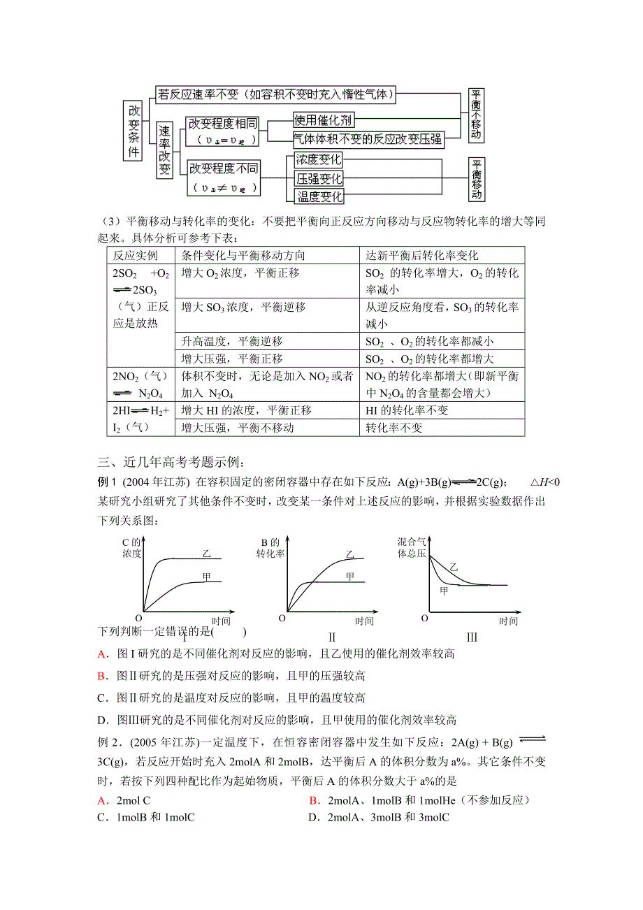 专题化学反应速率与化学平衡.doc_第2页